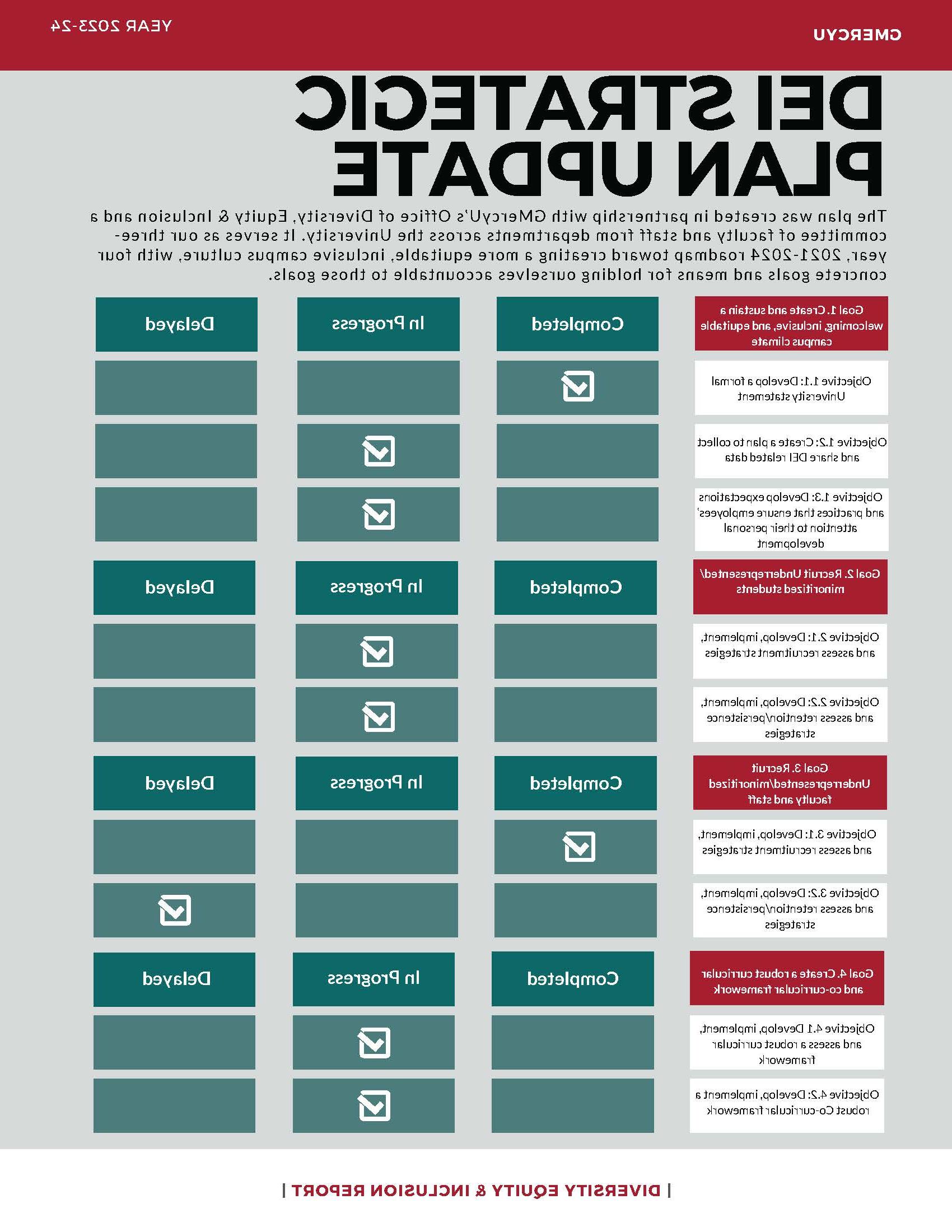 deistrategicplanupdate23-24.jpg